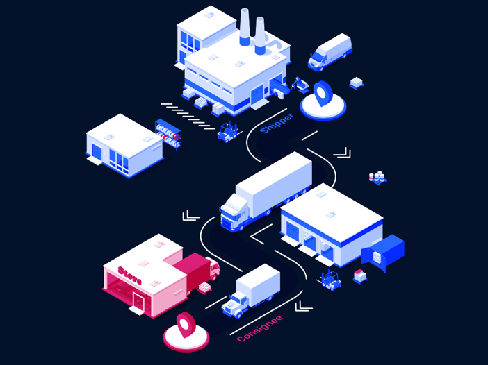 How Velostics is Transforming Logistics: Customer Results & 2025 Market Trends