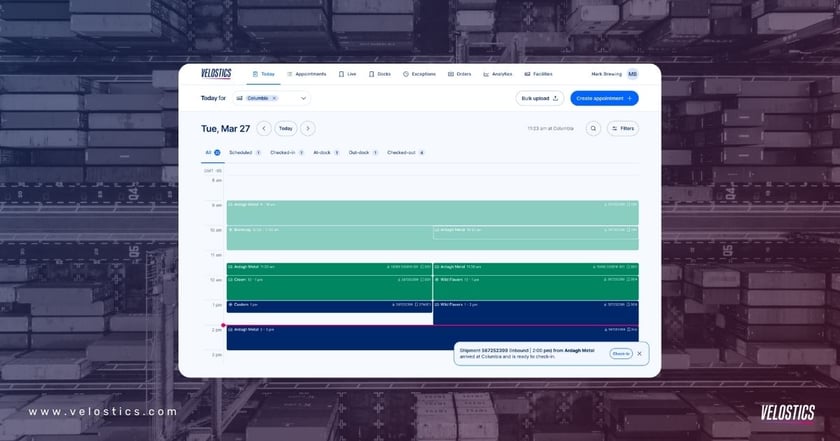 Velostics Raises $1.95M to Expand its Unified Scheduling Platform (2)