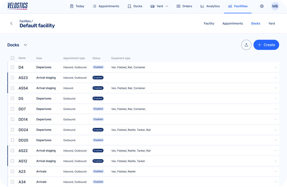 Dock scheduling software for shippers reduce costs with velostics